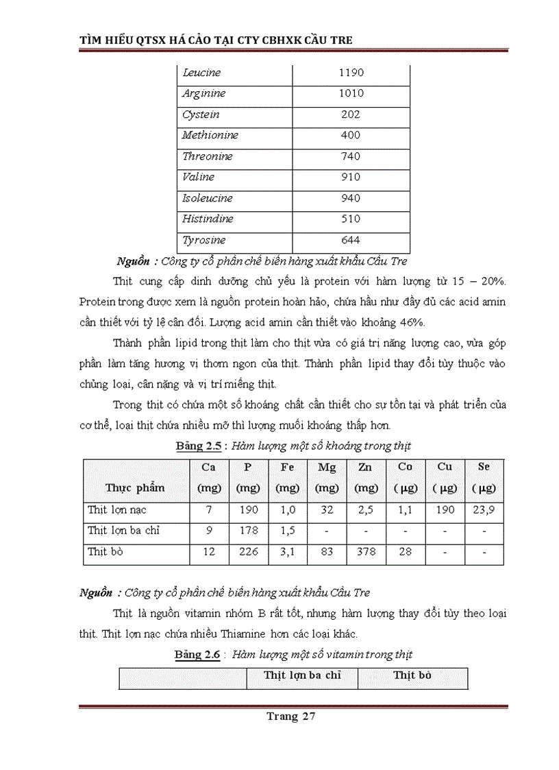 image for page Tìm hiểu qtsx há cảo tại công ty cbhxk cầu tre