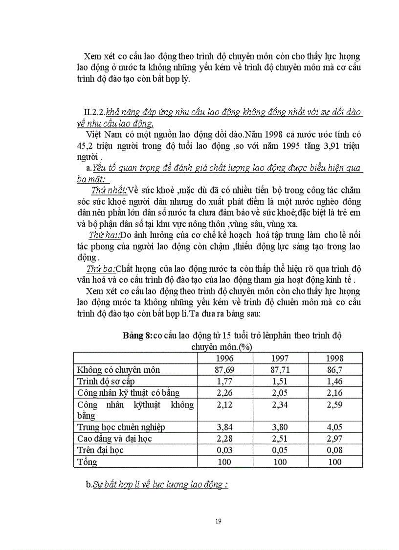 image for page Dân số với sự tác động của nó tới thị trường lao động ở Việt Nam