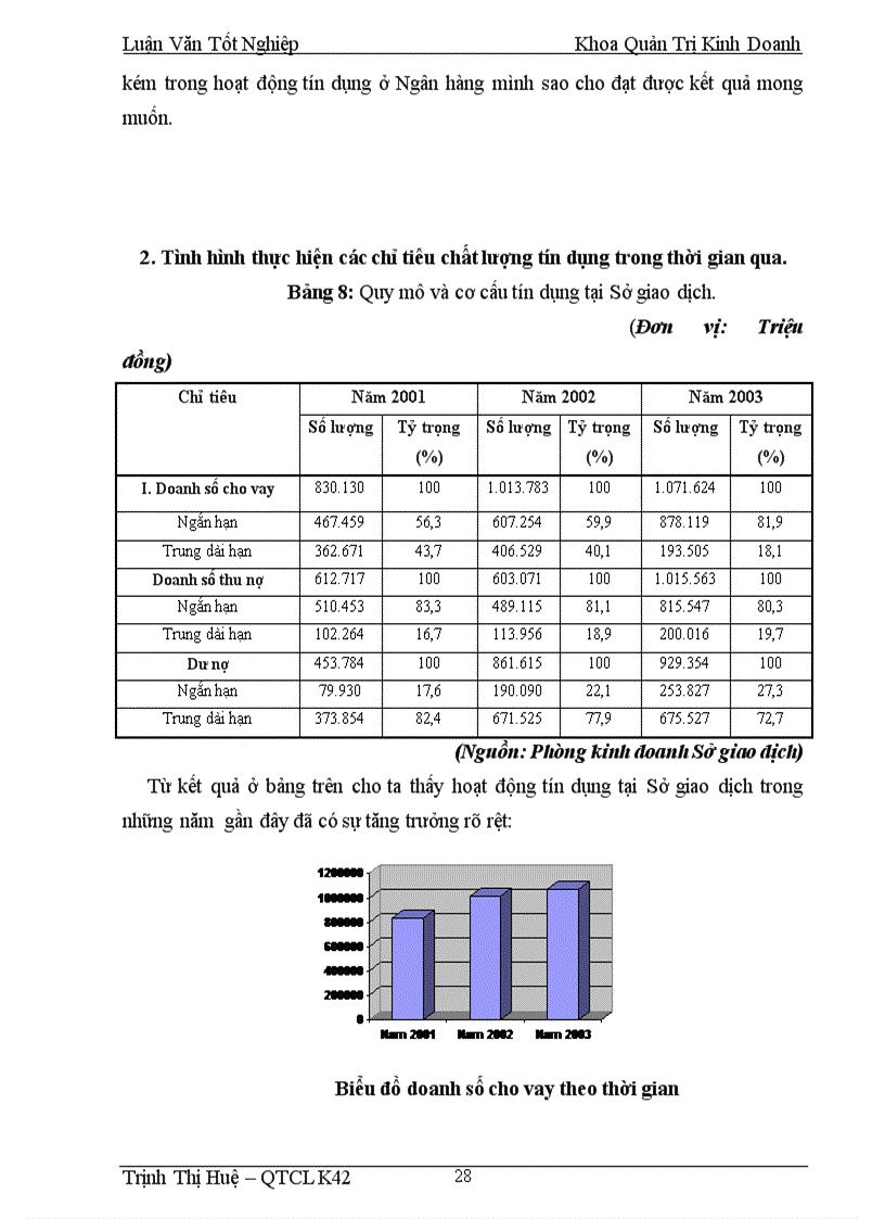 image for page Chất lượng dịch vụ tín dụng và triển khai chương trình 6 Sigma nhằm cải tiến chất lượng dịch vụ tín dụng tại Sở giao dịch NHNo PTNT Việt Nam
