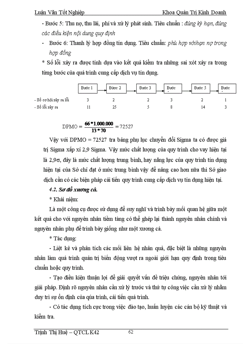 image for page Chất lượng dịch vụ tín dụng và triển khai chương trình 6 Sigma nhằm cải tiến chất lượng dịch vụ tín dụng tại Sở giao dịch NHNo PTNT Việt Nam