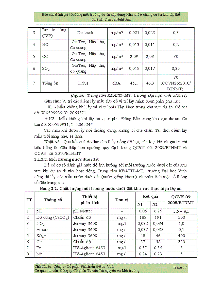 image for page Báo cáo đánh giá tác động môi trường dự án xây dựng Khu nhà ở chung cư tại khu tập thể Nhà hát Dân ca Nghệ An 83trang