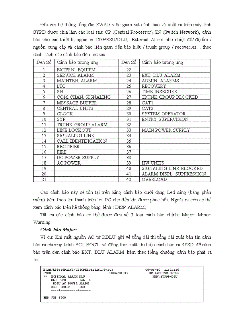 image for page Hệ thống quản lý và cảnh báo mạng chuyển mạch tại khánh hòa