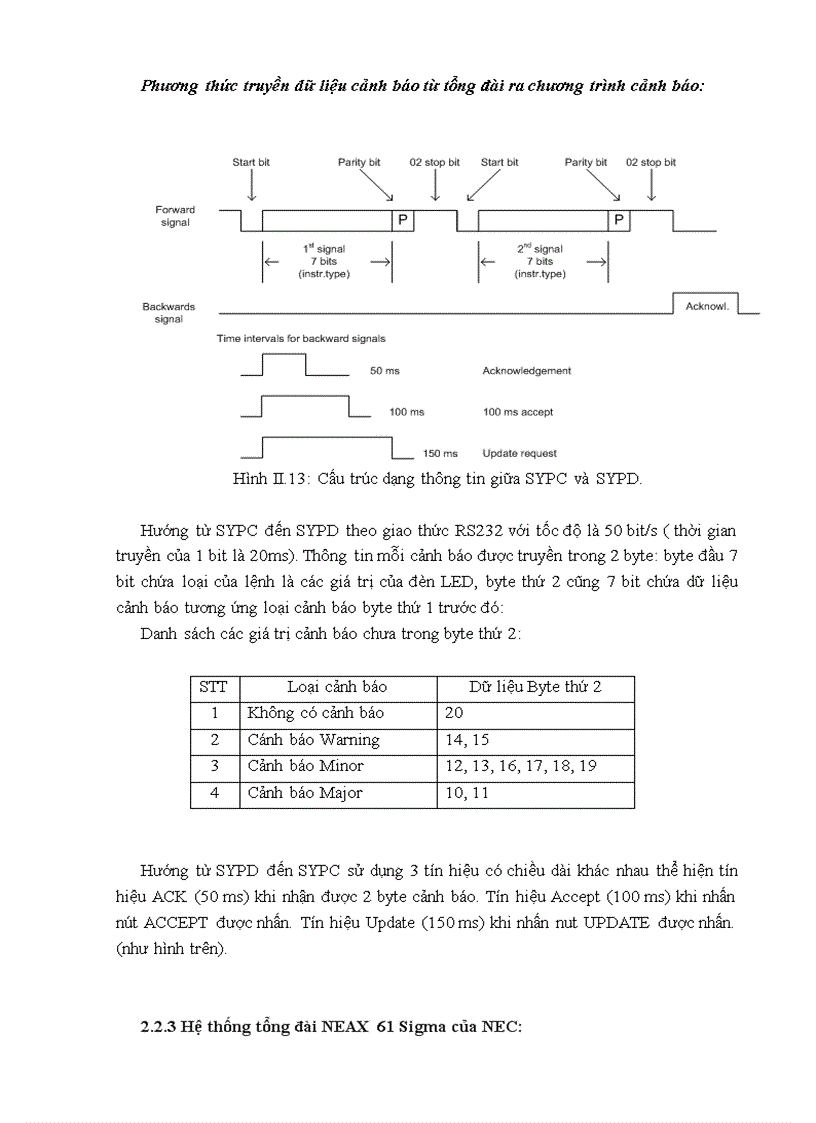 image for page Hệ thống quản lý và cảnh báo mạng chuyển mạch tại khánh hòa