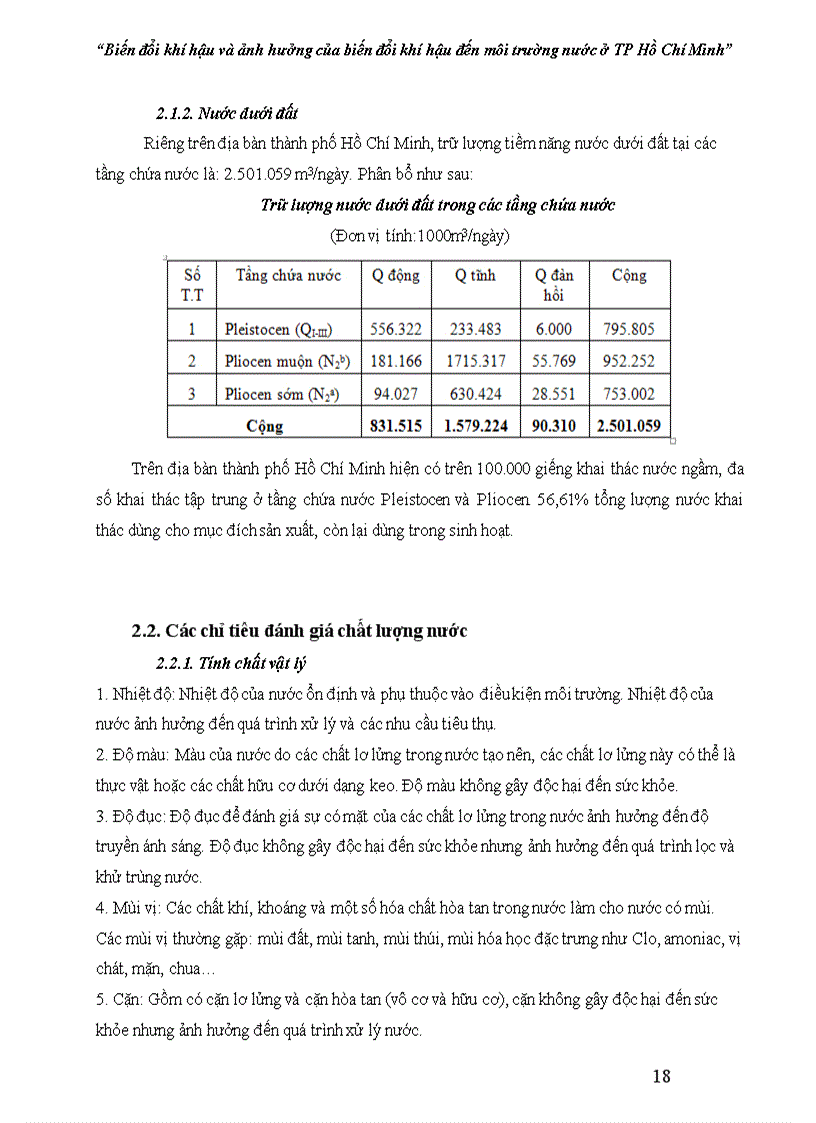 image for page Biến đổi khí hậu và ảnh hưởng của biến đổi khí hậu đến môi trường nước ở TP Hồ Chí Minh