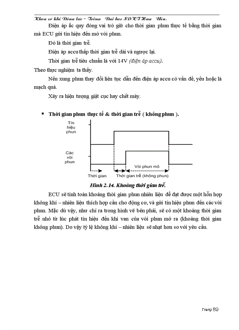 image for page Khảo sát thông số đầu vào tới quá trình phun của vòi phun nhiên liệu