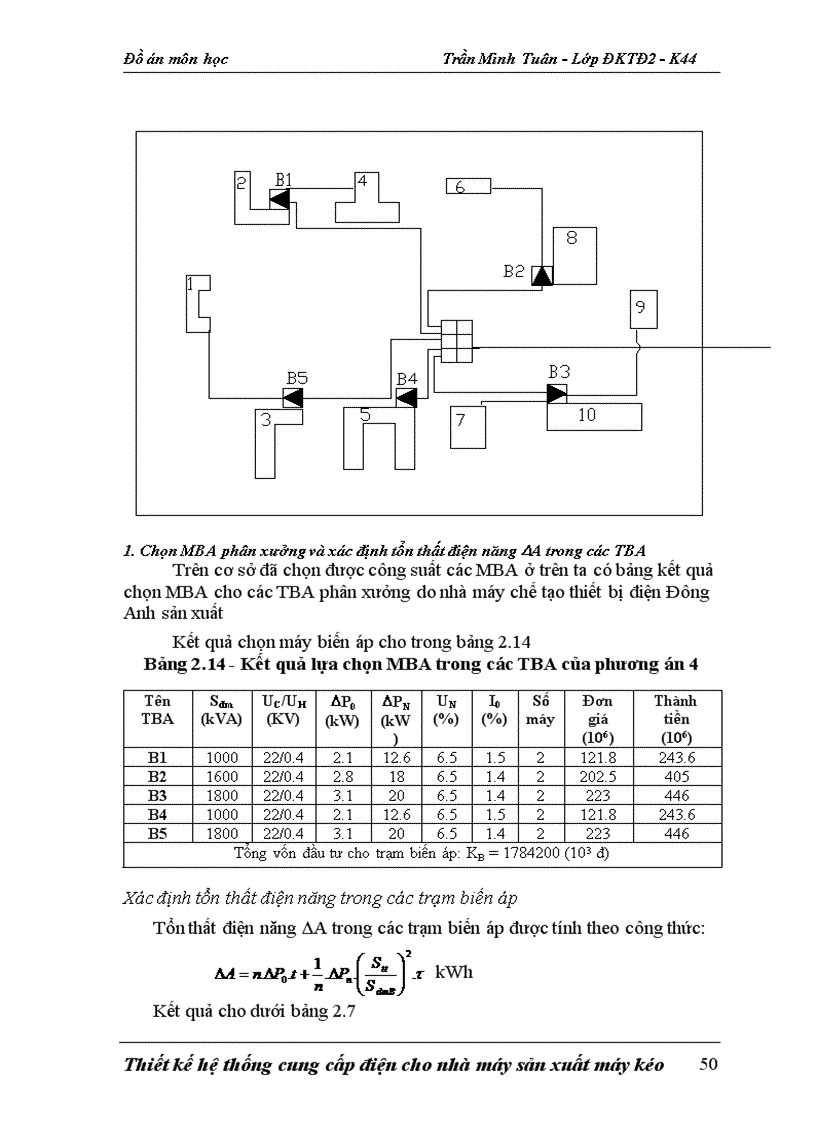 image for page Đồ án Thiết kế mạng điện hạ áp cho phân xưởng Sửa chữa cơ khí