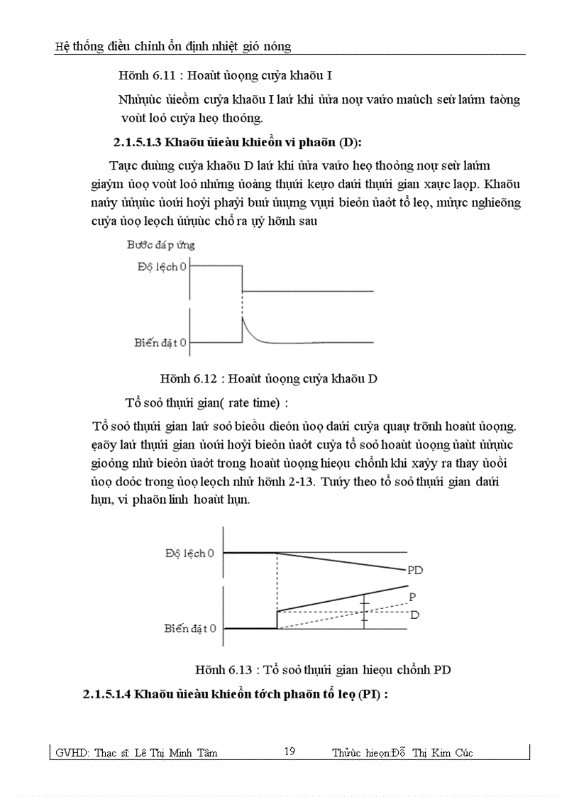image for page Đề tài Thiết kế hệ thống điều chỉnh ổn định nhiệt gió nóng bằng thuật toán điều khiển mờ