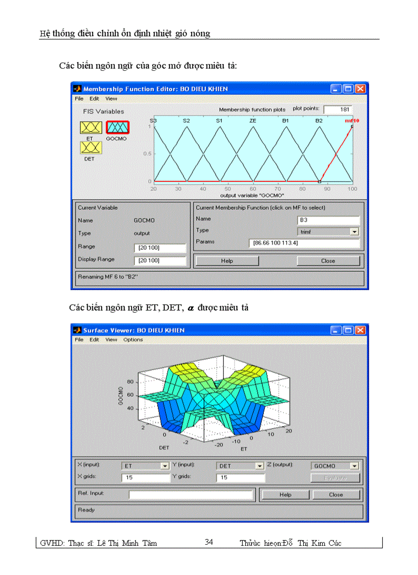 image for page Đề tài Thiết kế hệ thống điều chỉnh ổn định nhiệt gió nóng bằng thuật toán điều khiển mờ