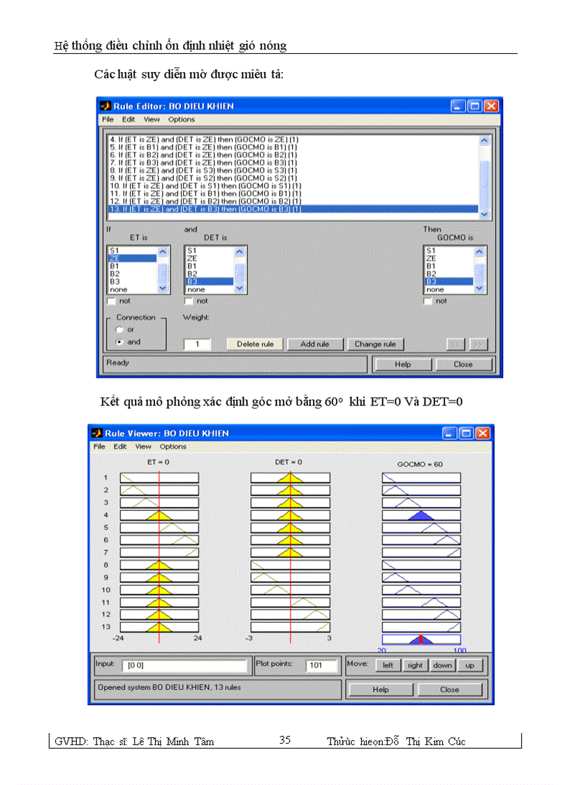 image for page Đề tài Thiết kế hệ thống điều chỉnh ổn định nhiệt gió nóng bằng thuật toán điều khiển mờ