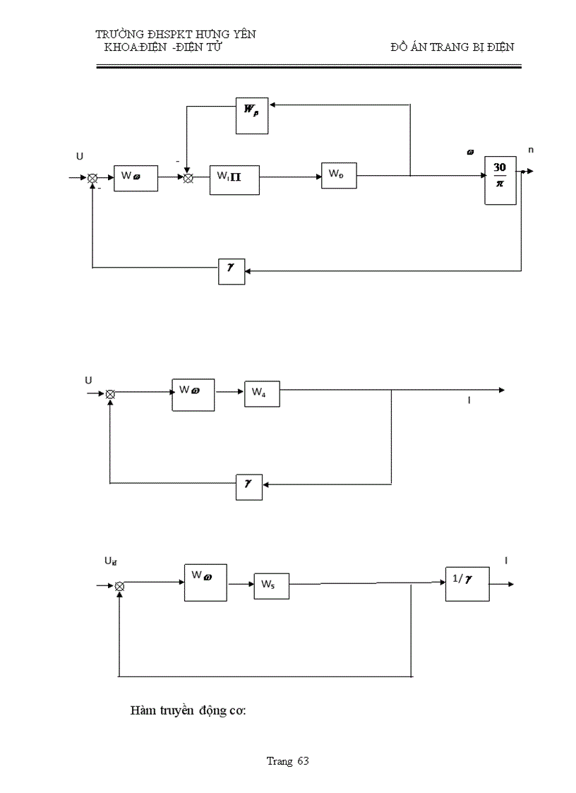 image for page Tính chọn công suất và thiết kế hệ thống truyền động điện cho truyền động chính của máy bào giường ĐH SPKTHY
