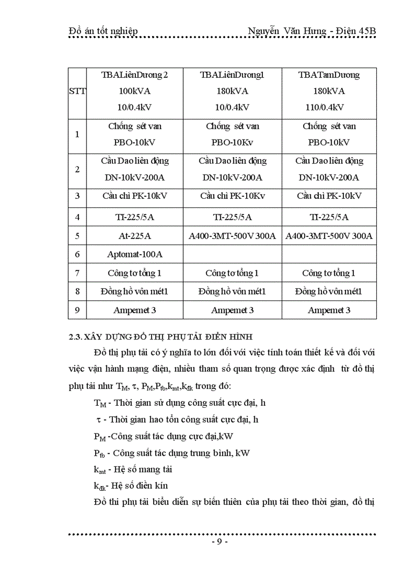 image for page Quy hoạch cải tạo mạng điện hạ áp xã Khánh Dương Yên Mô Ninh Bình đến năm 2010