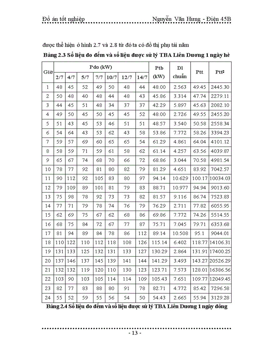 image for page Quy hoạch cải tạo mạng điện hạ áp xã Khánh Dương Yên Mô Ninh Bình đến năm 2010