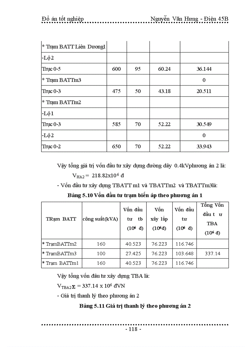 image for page Quy hoạch cải tạo mạng điện hạ áp xã Khánh Dương Yên Mô Ninh Bình đến năm 2010