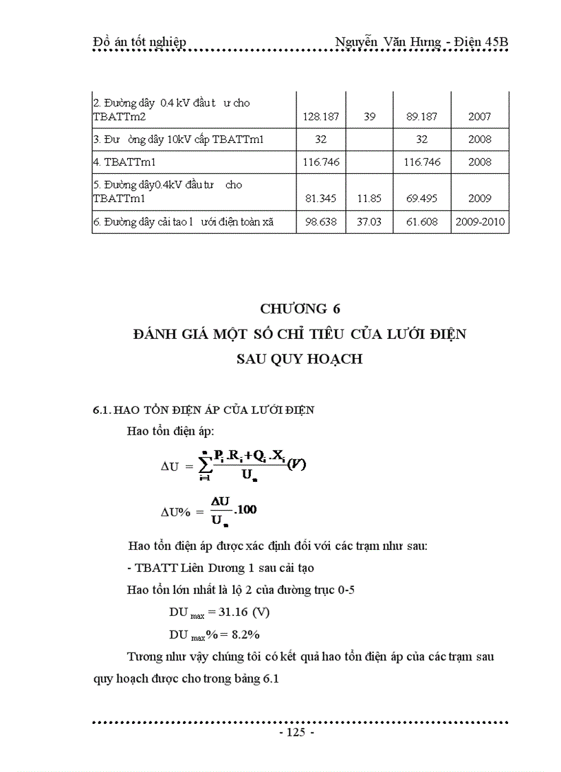 image for page Quy hoạch cải tạo mạng điện hạ áp xã Khánh Dương Yên Mô Ninh Bình đến năm 2010
