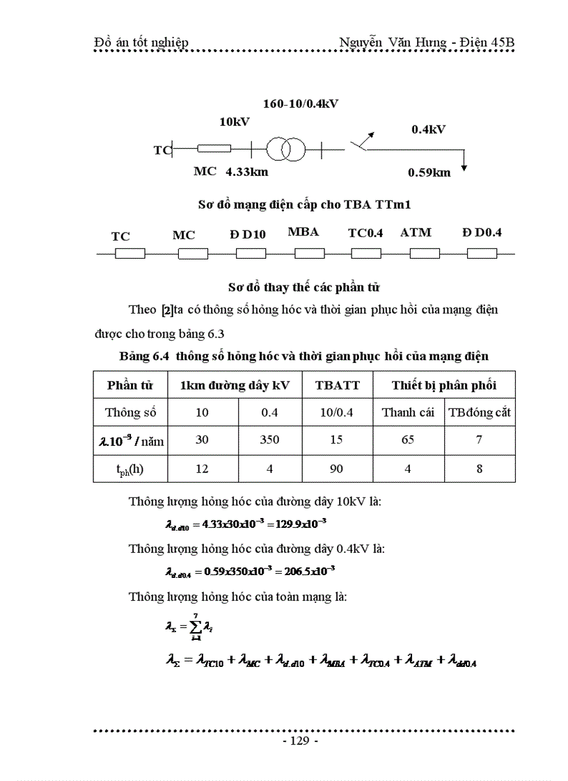 image for page Quy hoạch cải tạo mạng điện hạ áp xã Khánh Dương Yên Mô Ninh Bình đến năm 2010