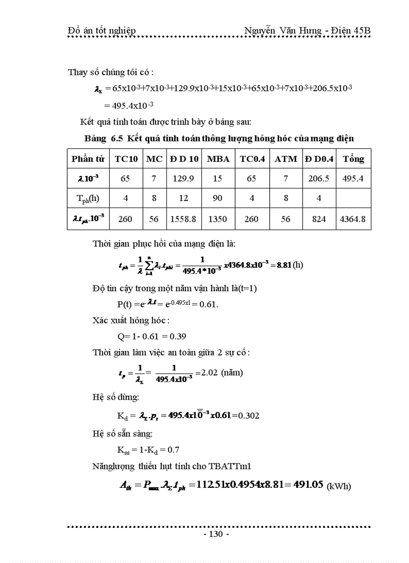 image for page Quy hoạch cải tạo mạng điện hạ áp xã Khánh Dương Yên Mô Ninh Bình đến năm 2010