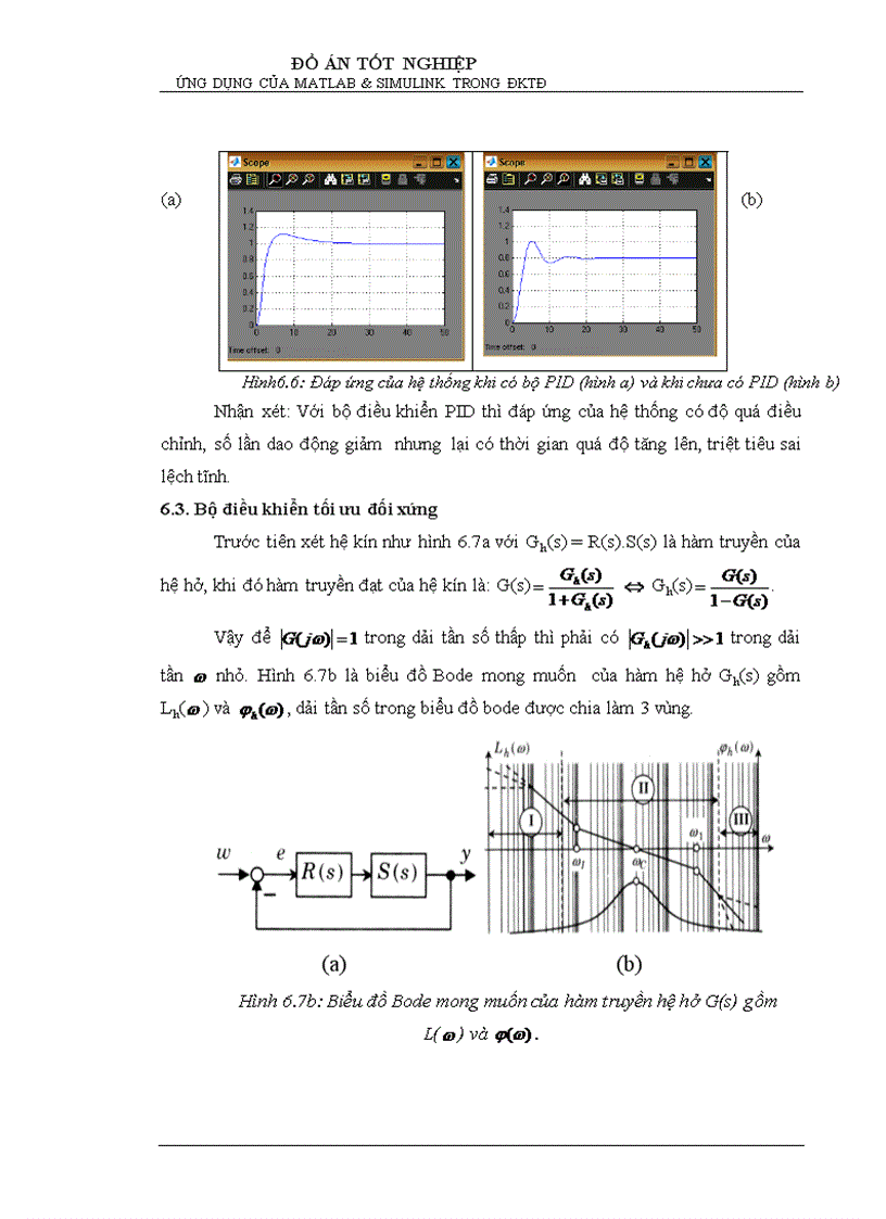 image for page Ứng dụng phần mềm MATLAB SIMULINK để khảo sát các chỉ tiêu chất lượng của hệ thống điều khiển tự động tuyến tính liên tục