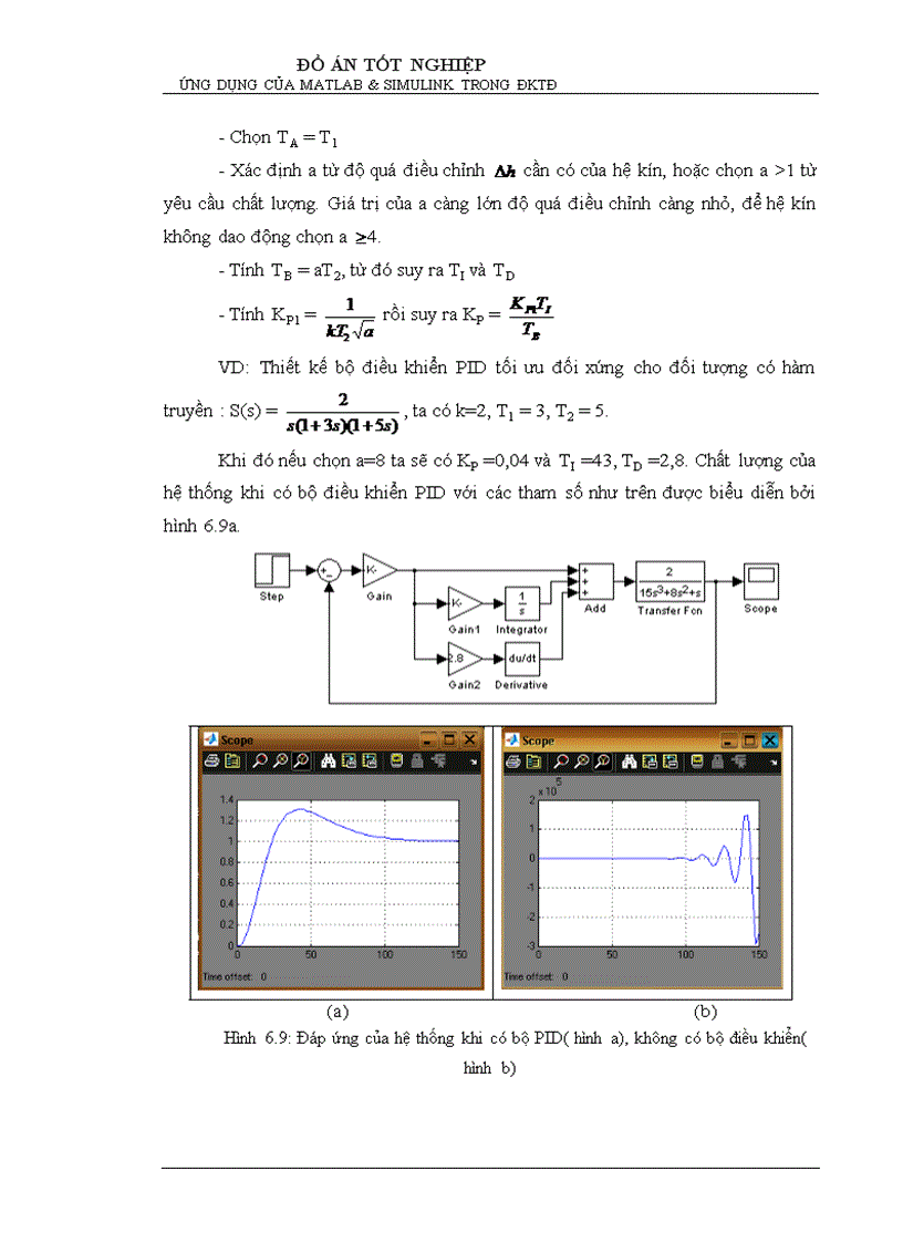 image for page Ứng dụng phần mềm MATLAB SIMULINK để khảo sát các chỉ tiêu chất lượng của hệ thống điều khiển tự động tuyến tính liên tục