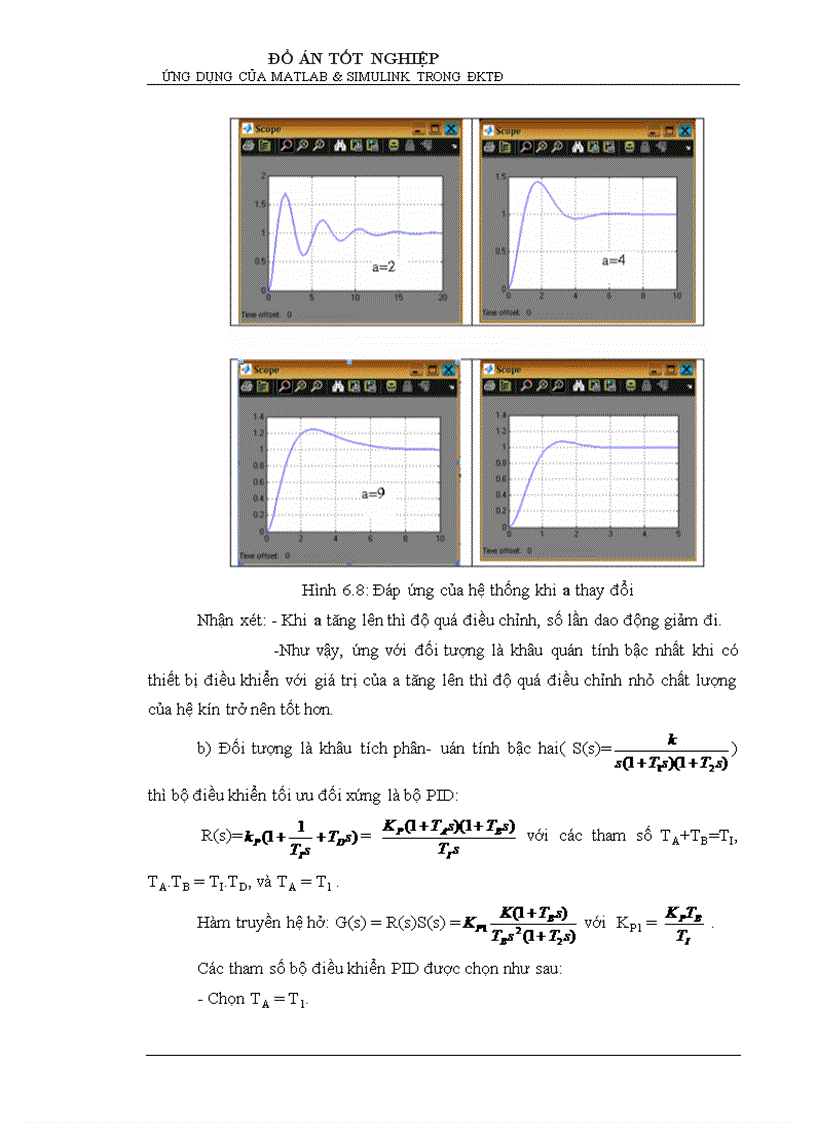 image for page Ứng dụng phần mềm MATLAB SIMULINK để khảo sát các chỉ tiêu chất lượng của hệ thống điều khiển tự động tuyến tính liên tục