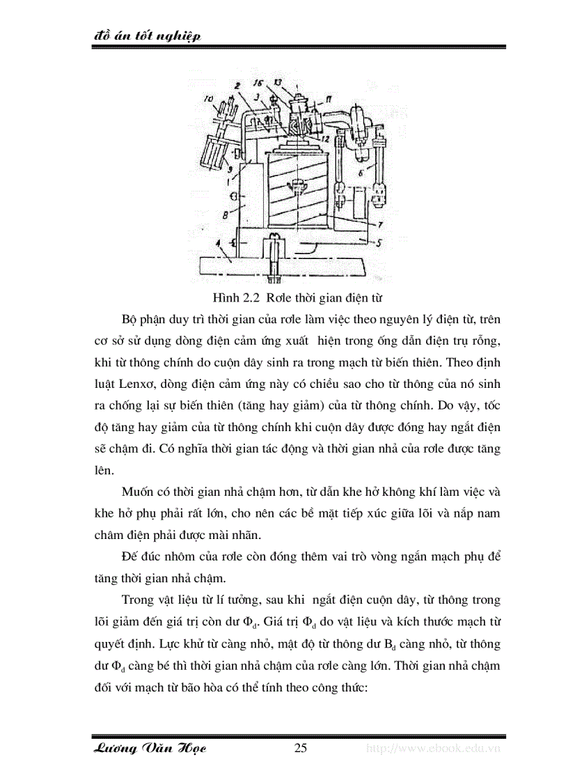 image for page Thiết kế bộ điều khiển cho động cơ rung gõ trường lọc bụi tĩnh điện