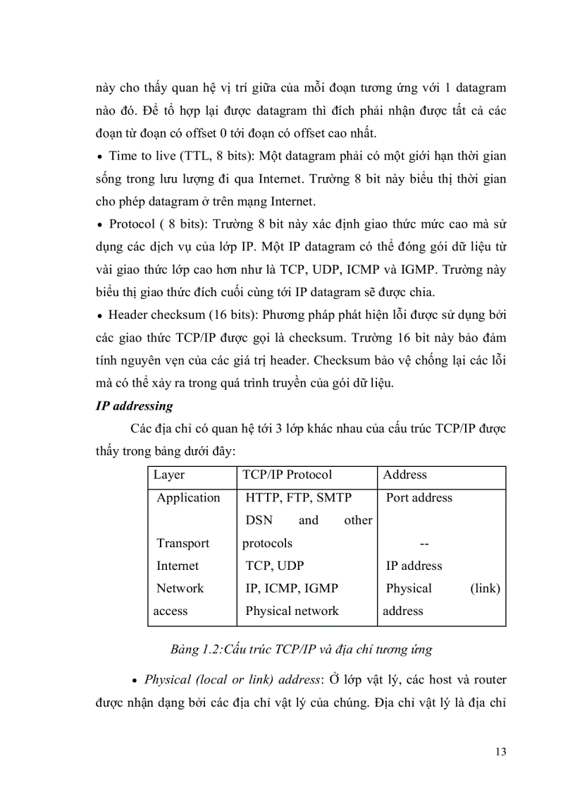 image for page Mạng riêng ảo và giao thức IPSec
