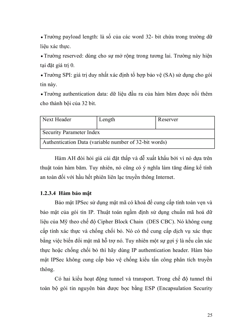 image for page Mạng riêng ảo và giao thức IPSec