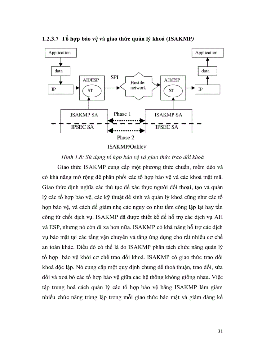 image for page Mạng riêng ảo và giao thức IPSec