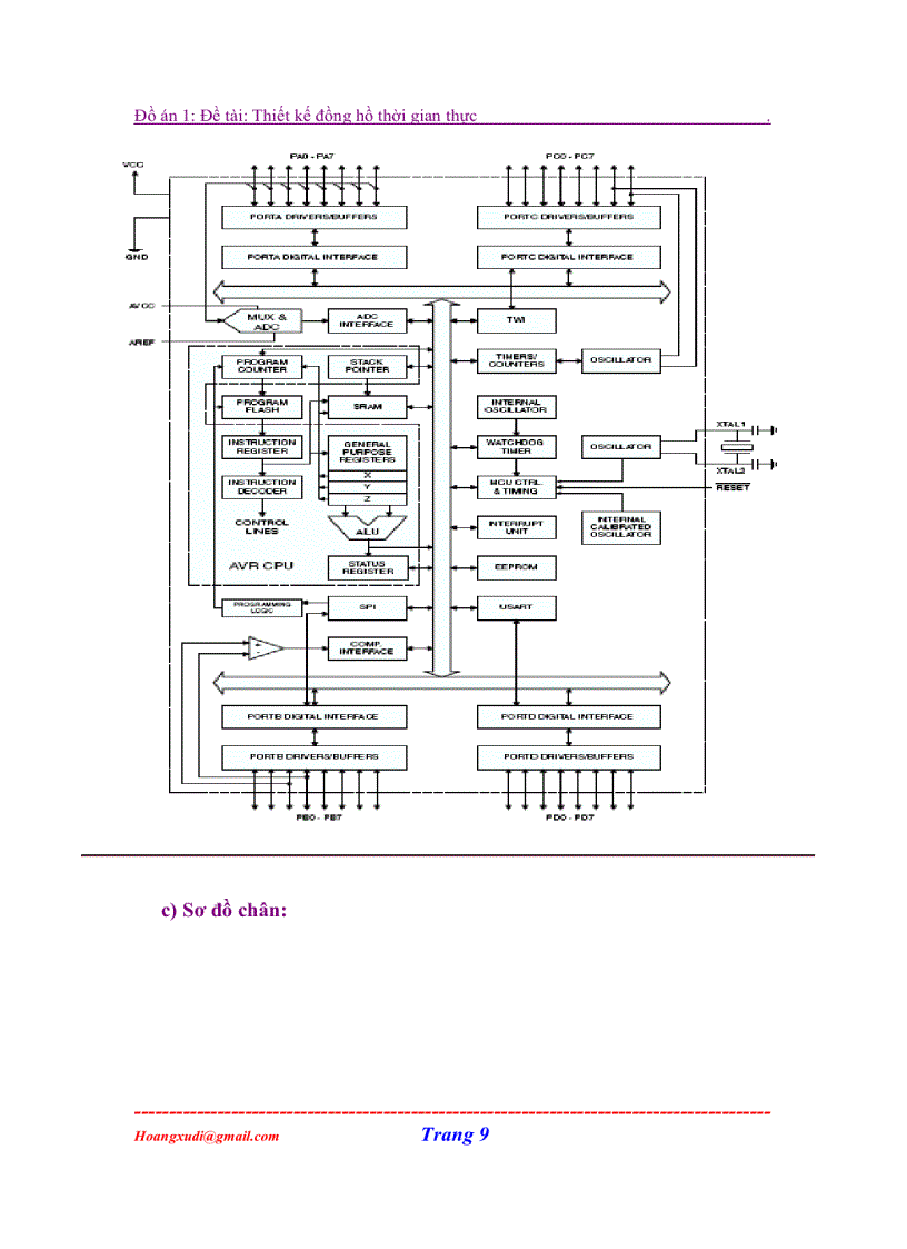 image for page Đồ án thiết kế mạch đồng hồ thời gian thực sử dụng AVR và DS1307 và hiển thị lên led 7 thanh