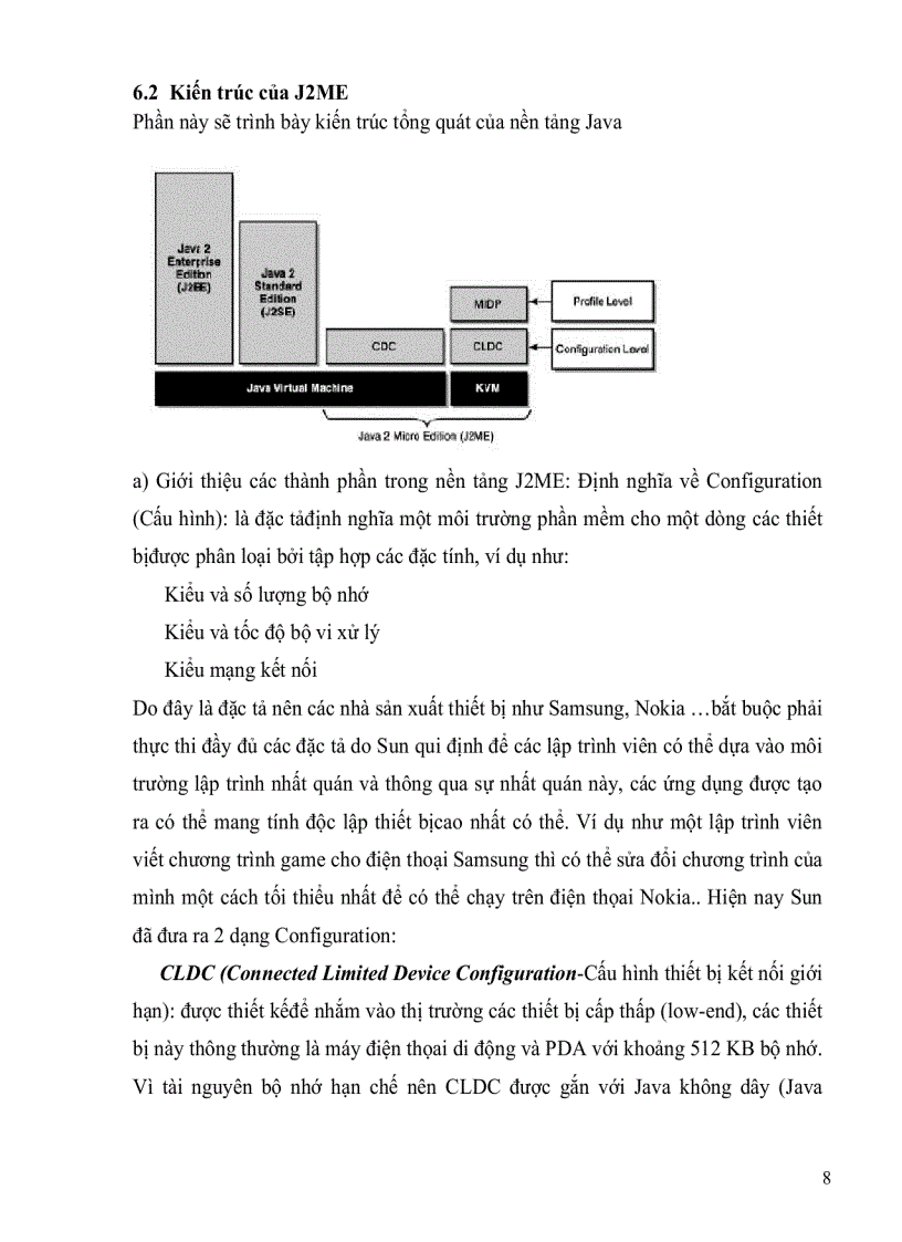 image for page Lập trình thiết bị di động trên J2ME