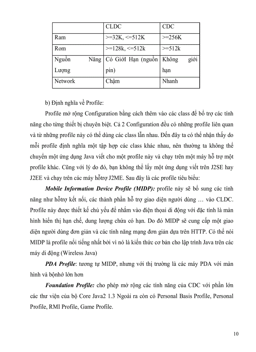 image for page Lập trình thiết bị di động trên J2ME