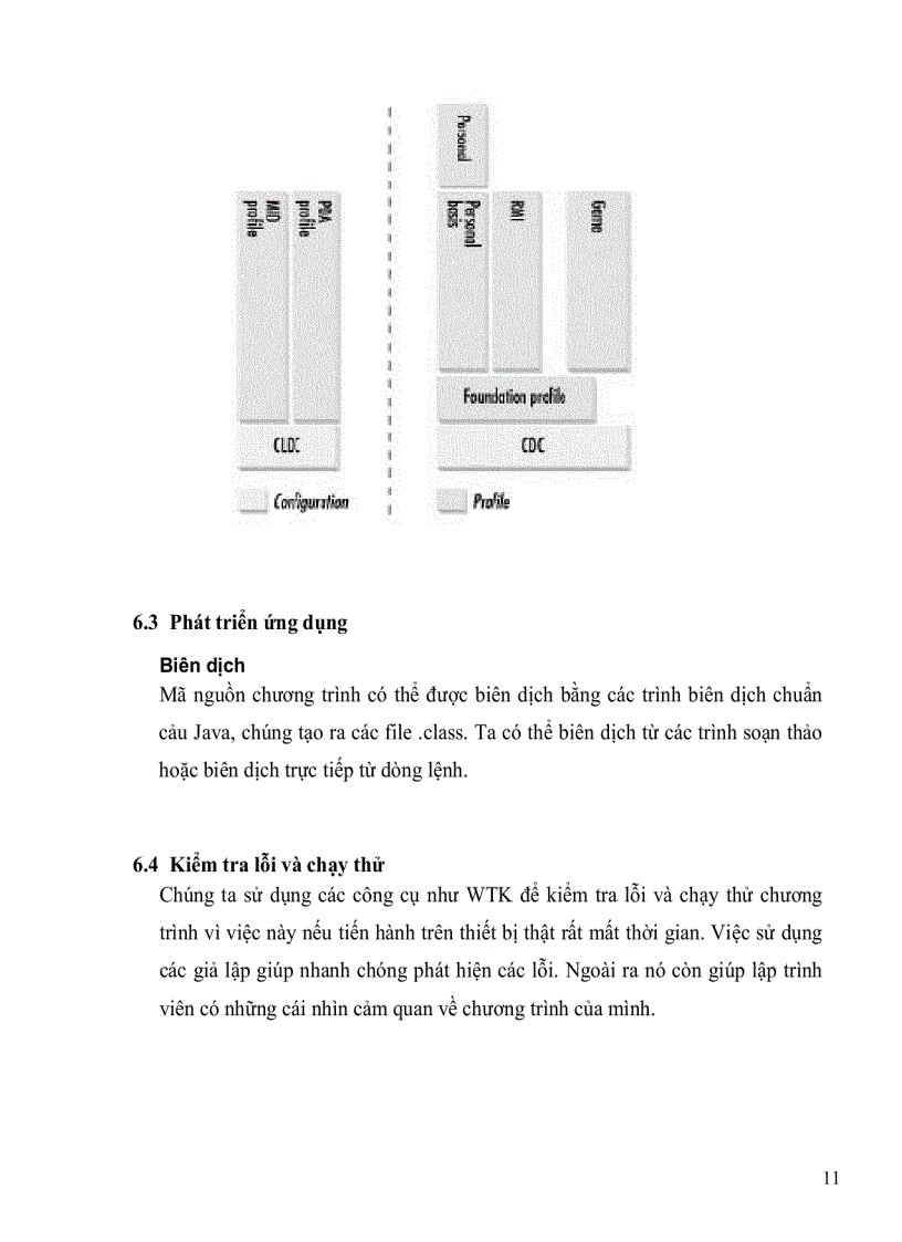 image for page Lập trình thiết bị di động trên J2ME