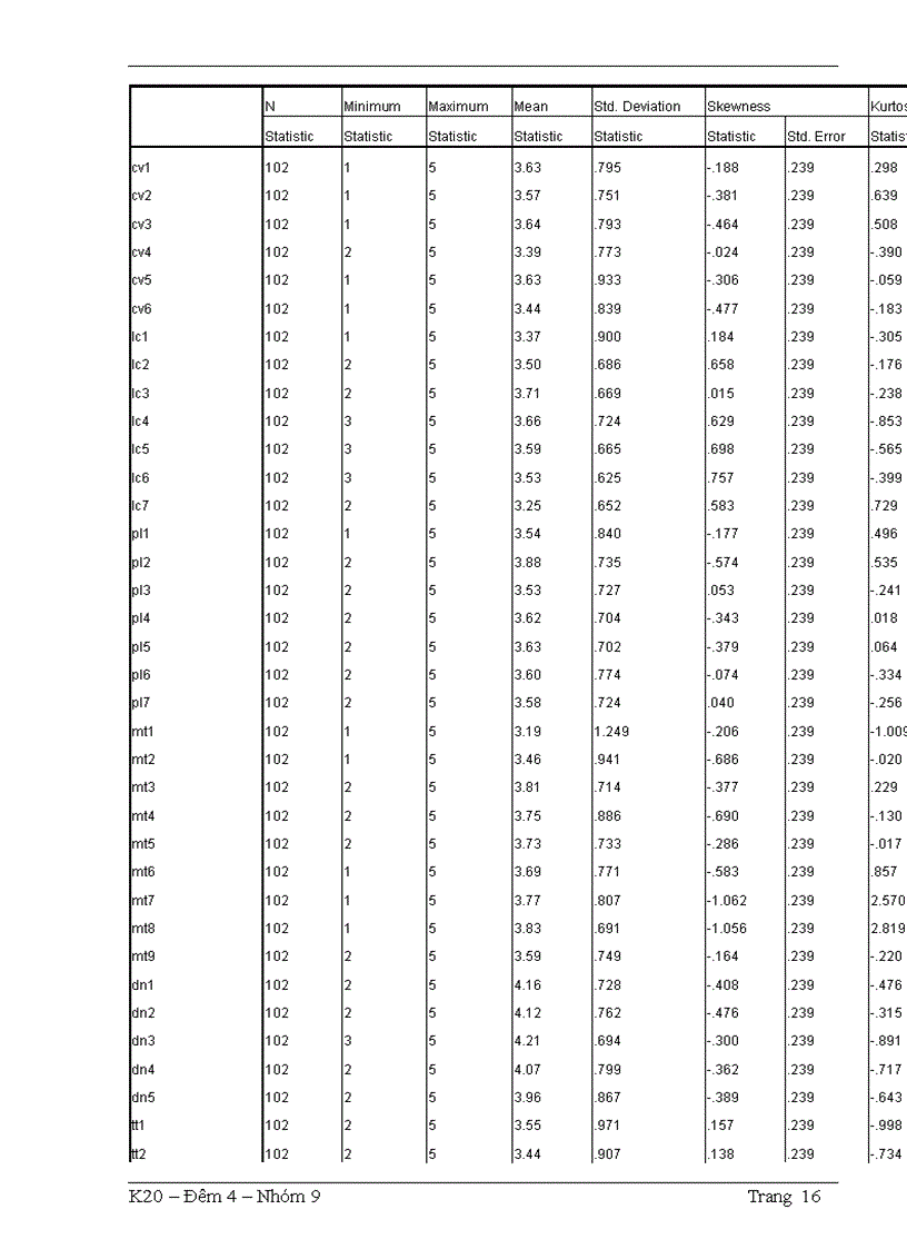 image for page Lòng trung thành và hành động của chúng ta