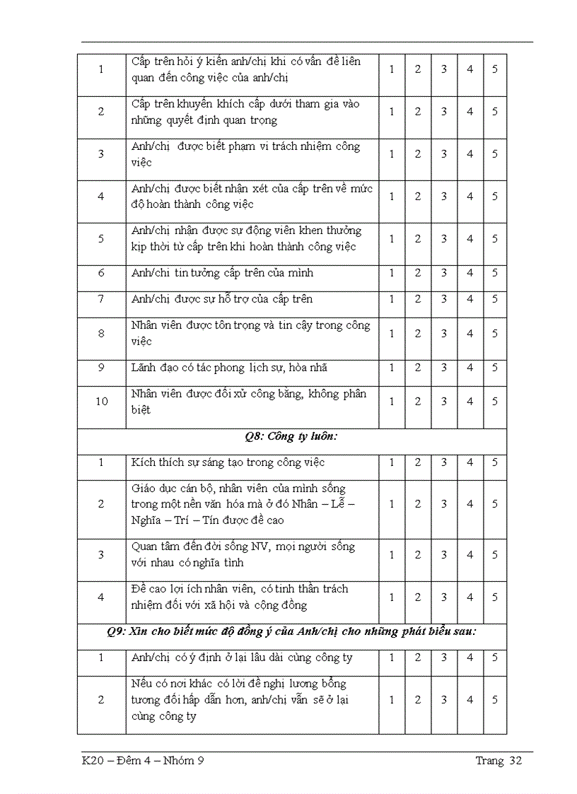 image for page Lòng trung thành và hành động của chúng ta