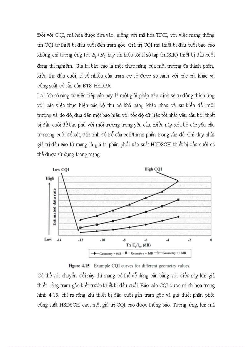 image for page HSDPA cho hệ thống UMTS 158trang