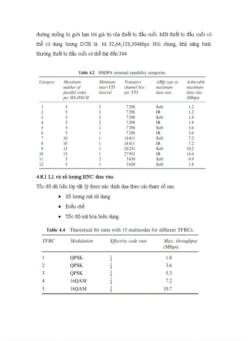 image for page HSDPA cho hệ thống UMTS 158trang