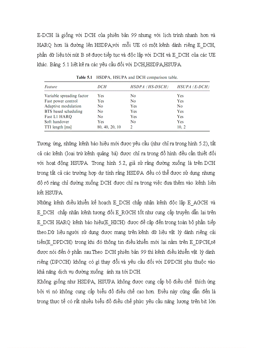 image for page HSDPA cho hệ thống UMTS 158trang