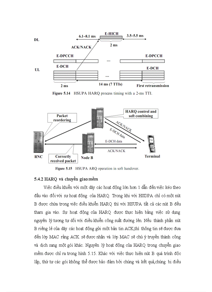 image for page HSDPA cho hệ thống UMTS 158trang