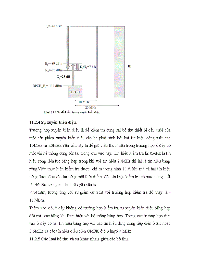 image for page HSDPA cho hệ thống UMTS 158trang