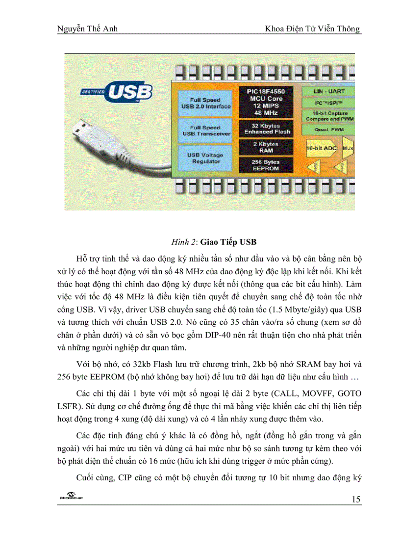 image for page Vi Điều Khiển PIC 18F4550