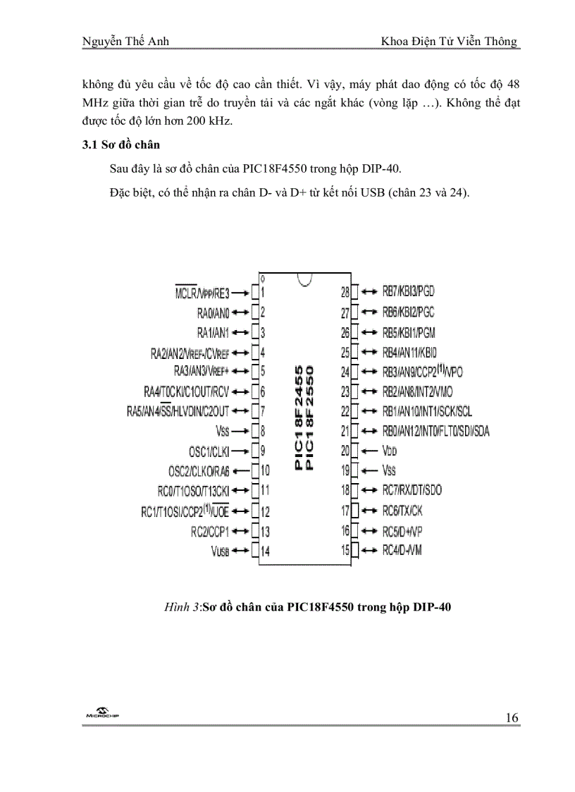 image for page Vi Điều Khiển PIC 18F4550