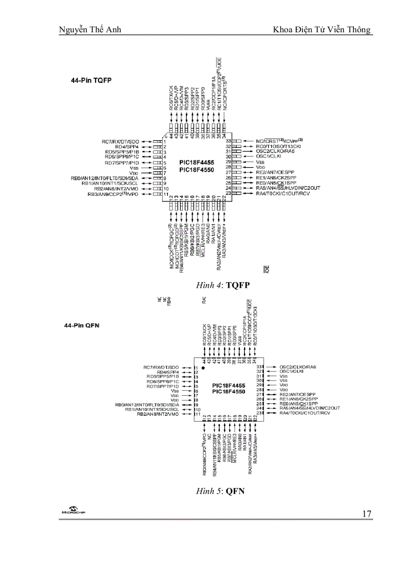 image for page Vi Điều Khiển PIC 18F4550