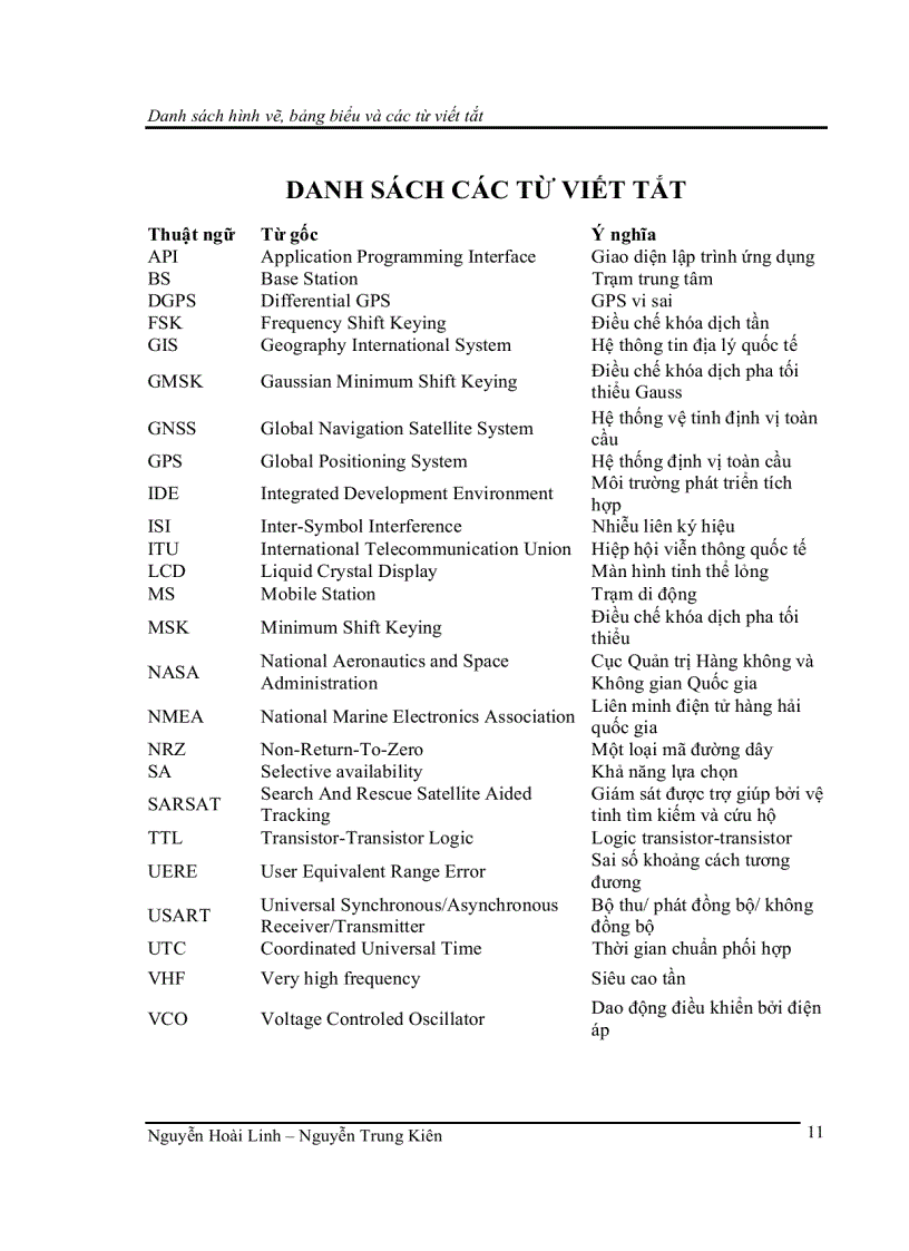 image for page Nghiên cứu hệ thống thông tin địa lý GIS công nghệ định vị toàn cầu GPS và kỹ thuật điều chế số GMSK 135 trang ĐH BK HN