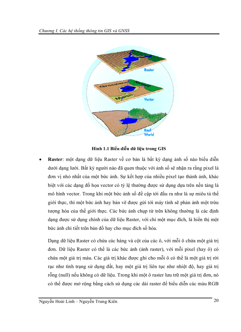 image for page Nghiên cứu hệ thống thông tin địa lý GIS công nghệ định vị toàn cầu GPS và kỹ thuật điều chế số GMSK 135 trang ĐH BK HN