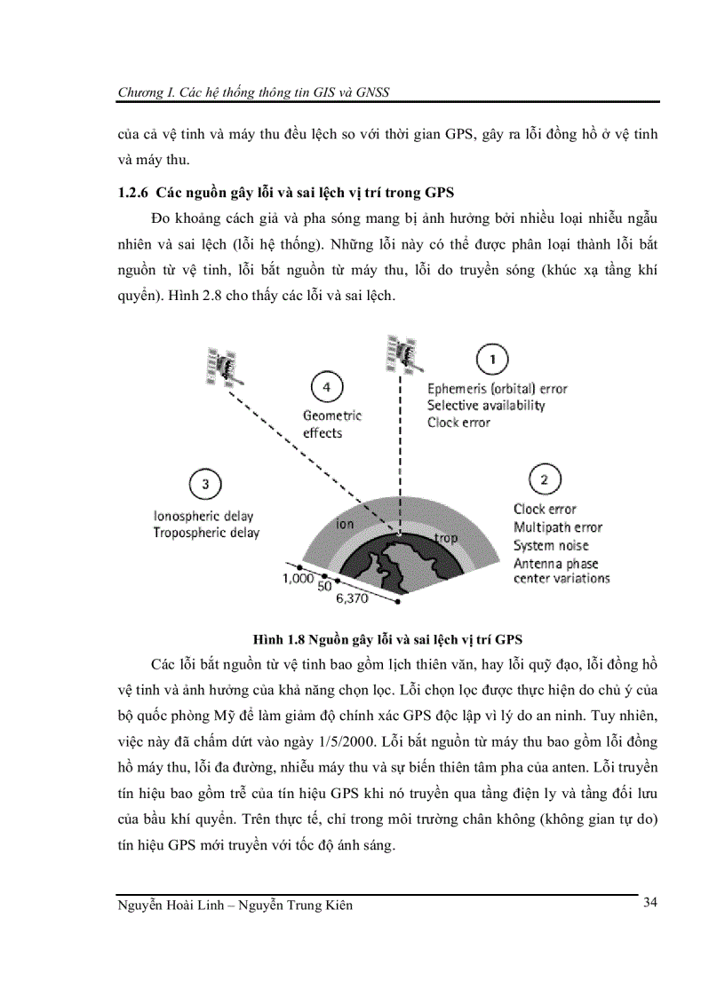 image for page Nghiên cứu hệ thống thông tin địa lý GIS công nghệ định vị toàn cầu GPS và kỹ thuật điều chế số GMSK 135 trang ĐH BK HN