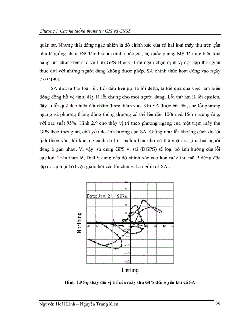 image for page Nghiên cứu hệ thống thông tin địa lý GIS công nghệ định vị toàn cầu GPS và kỹ thuật điều chế số GMSK 135 trang ĐH BK HN