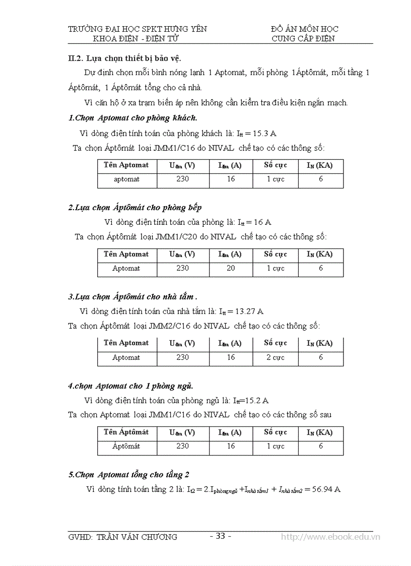 image for page CUNG CẤP ĐIỆN Thiết kế và lắp đặt hệ thống điện chiếu sáng trong căn hộ