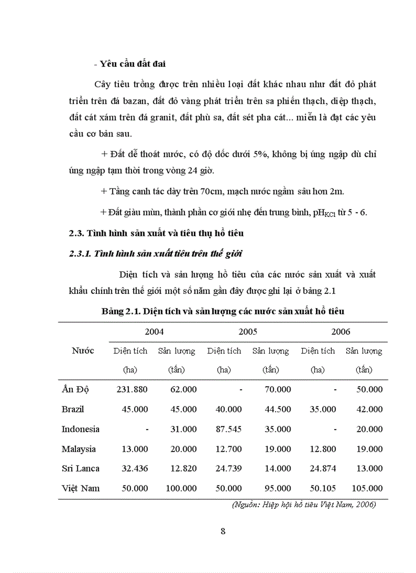 image for page Luận văn thạc sỹ Nghiên cứu liều lượng bón phân P và K cho cây hồ tiêu ở DakLak