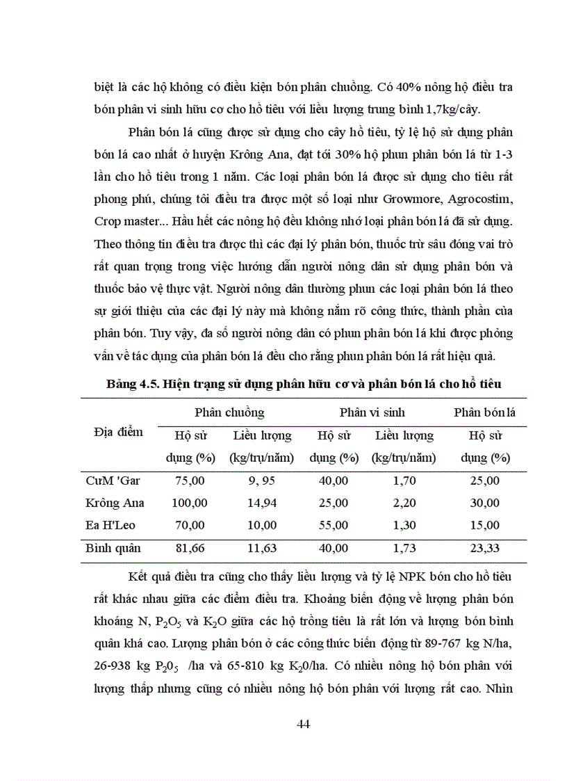 image for page Luận văn thạc sỹ Nghiên cứu liều lượng bón phân P và K cho cây hồ tiêu ở DakLak