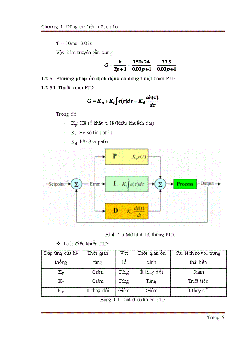 image for page Điều khiển tốc độ động cơ điện một chiều ĐH Đà Nẵng