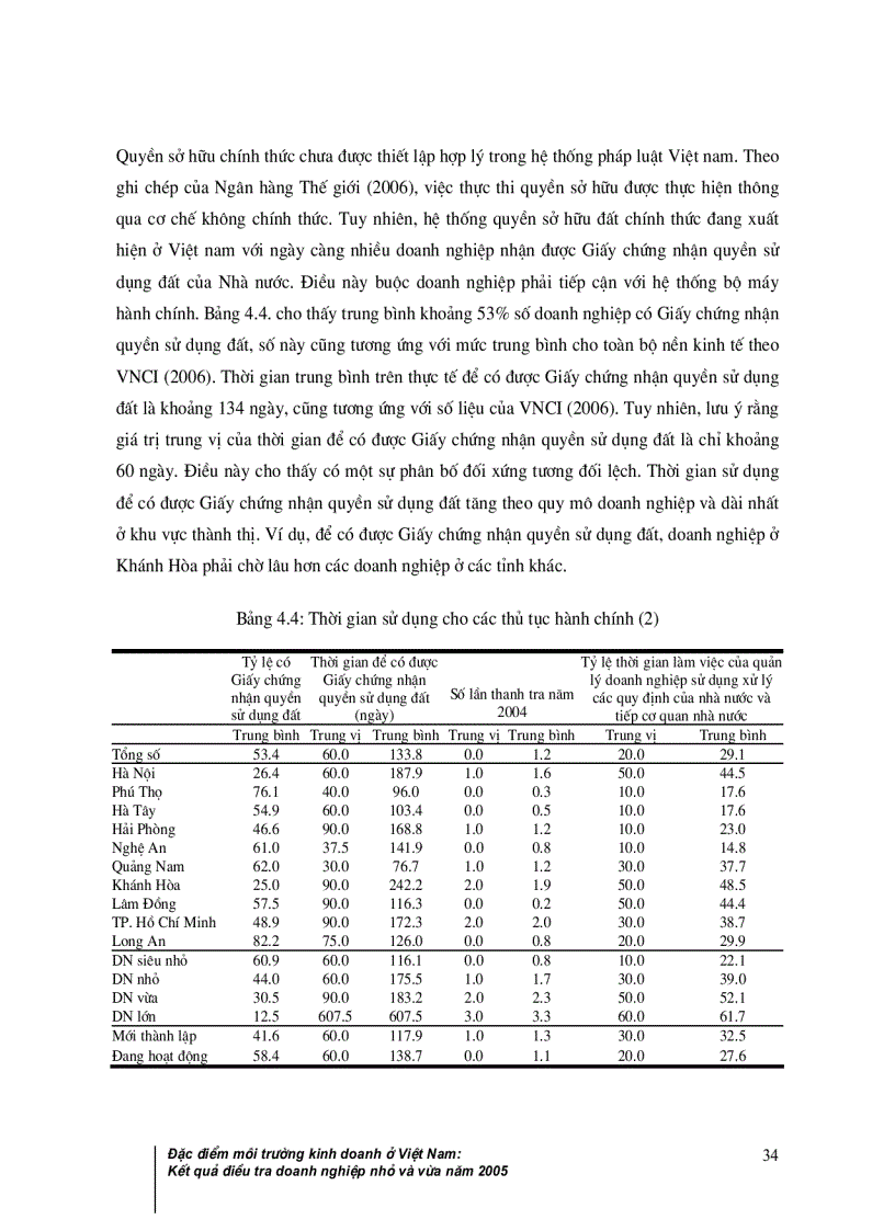 image for page Đặc điểm môi trường kinh doanh ở Việt nam Kết quả điều tra doanh nghiệp nhỏ và vừa năm 2005
